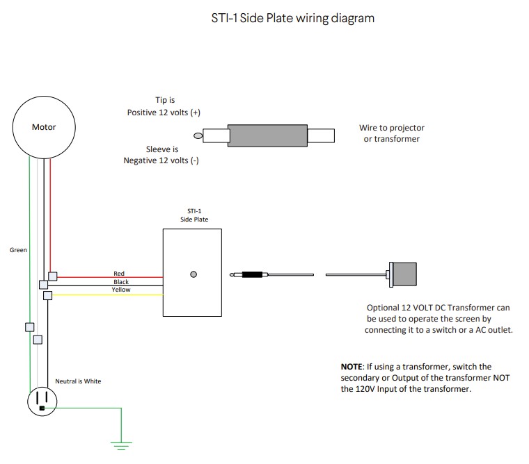 SFC STI Wiring Diagram Side Plate.jpg