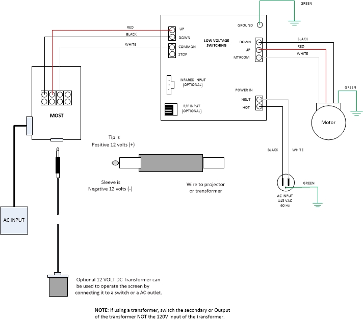 MOST Control & Wiring Diagram – Stewart Filmscreen Support Center